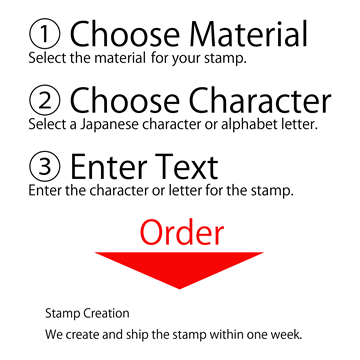 花梨.Kanasi株式会社